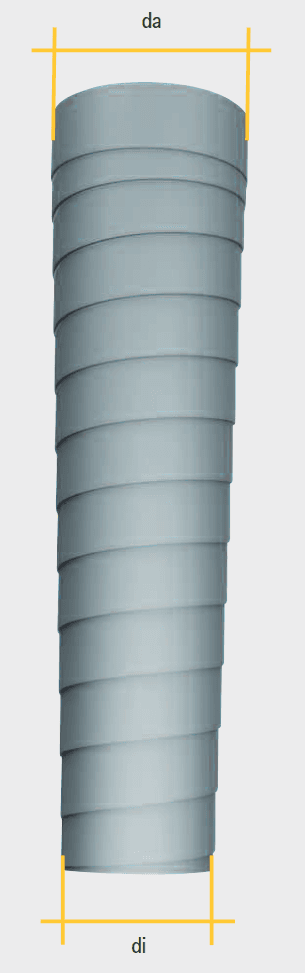 WMB-Spirale Federbandstahl blau poliert (zur nachträglichen Montage) Typ 070-1800-150 horizontal